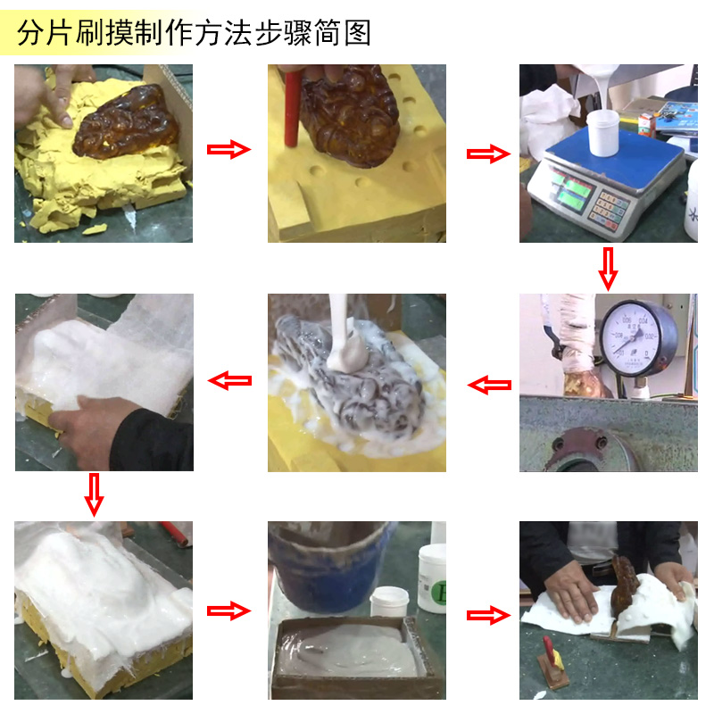 告別繁瑣步驟，液體硅膠翻模讓復制變得更簡(jiǎn)單