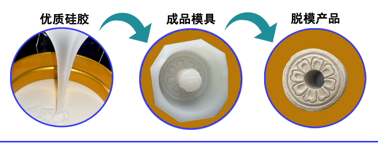 石膏模具硅膠用幾度的好 ？
