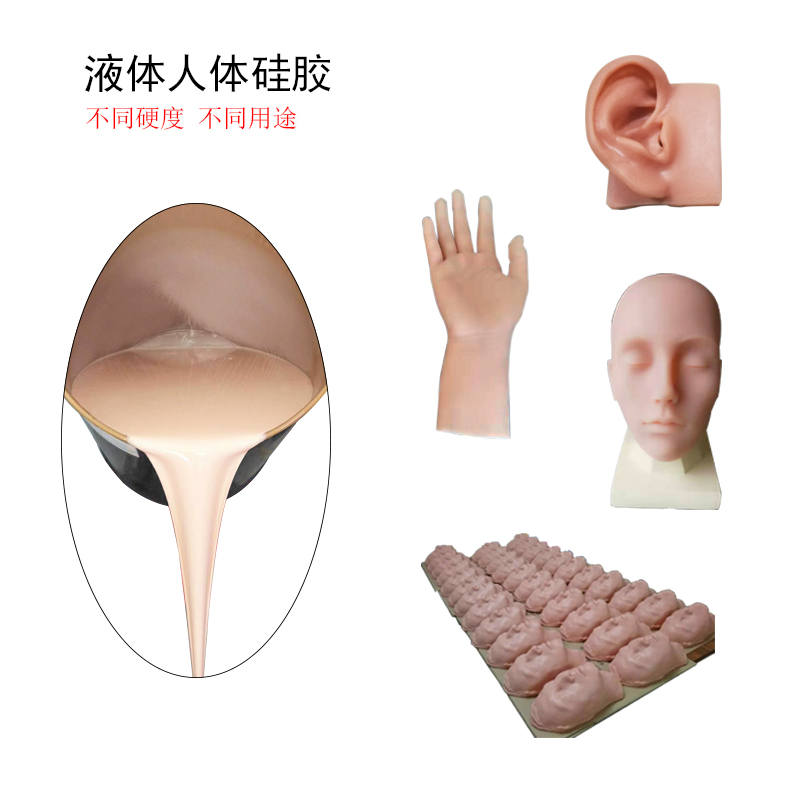 仿真人體硅膠，細節之處見(jiàn)真章讓你感受前所未有的真實(shí)觸感